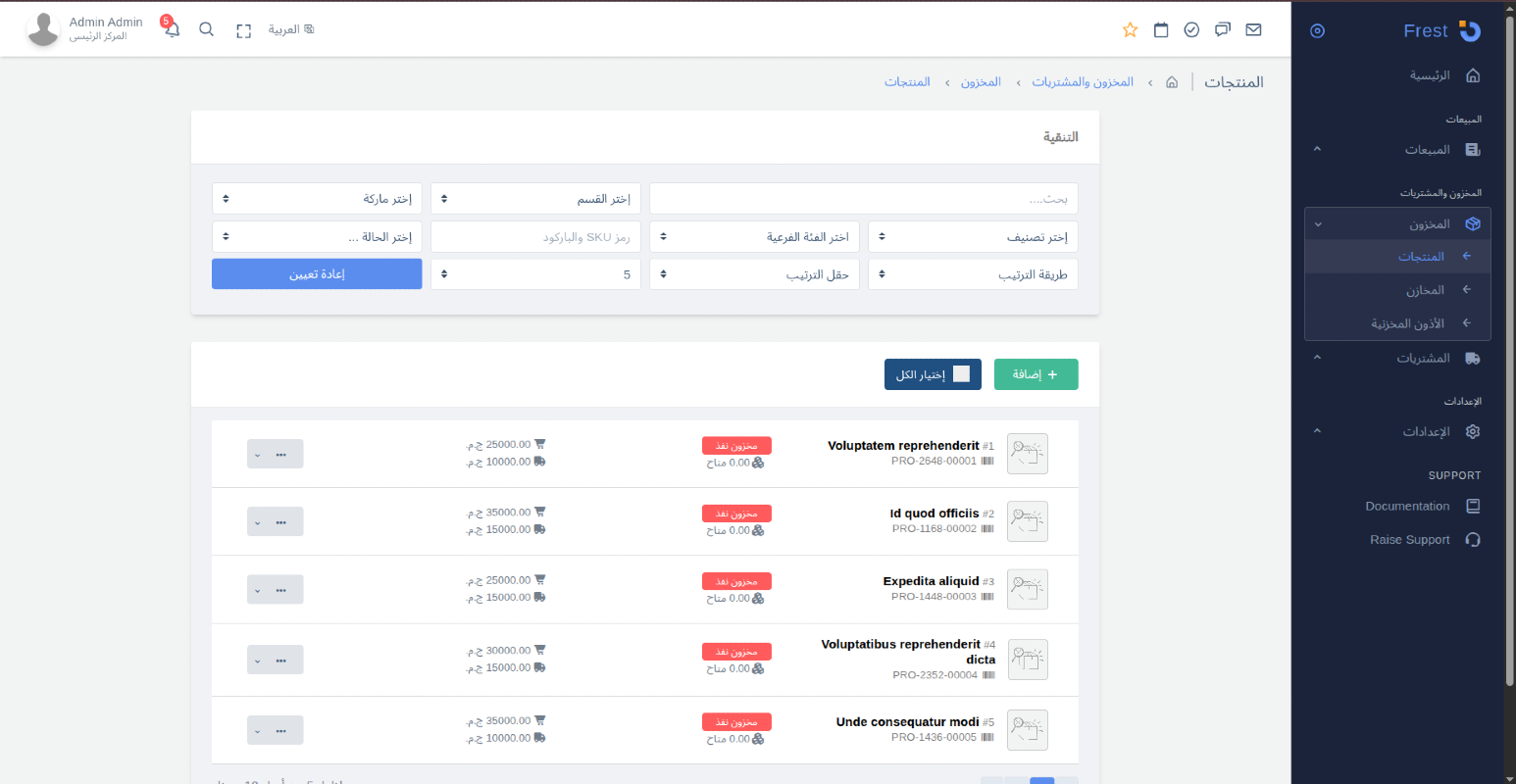 نظام تخطيط موارد المؤسسات المتكامل - Slide 2