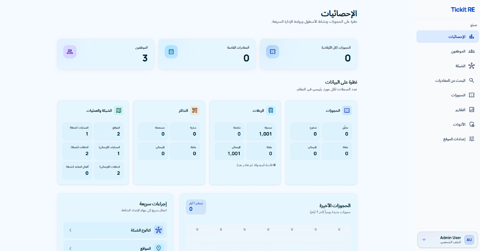 Bus Ticket Reservation System - Slide 1
